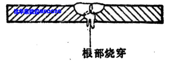 焊縫燒穿1_.jpg